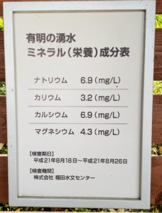 成分表