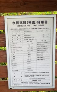 水質検査