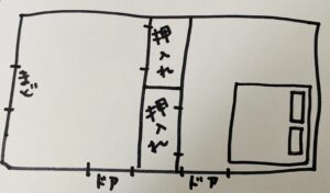 部屋の見取り図